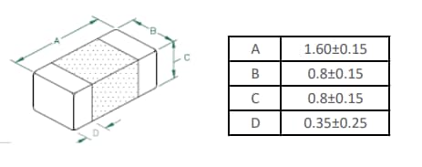 Laird Technologies CPI0603 Multilayer Ferrite Chip Power Inductors Laird Technologies CPI0603 Multilayer Ferrite Chip Power Inductors